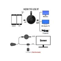 MİRASCREEN G2-4 WİRELESS DİSPLAY GÖRÜNTÜ AKTARICI 