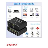 RJ45 NETWORK SPLİTTER ADAPTÖR 1X4