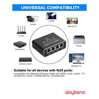 RJ45 NETWORK SPLİTTER ADAPTÖR 1X4